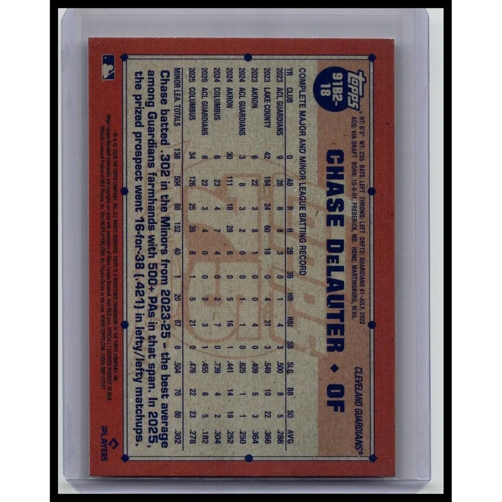 2026 Topps Chase DeLauter #91B2-18 1991 Topps Baseball 35th (Series Two)